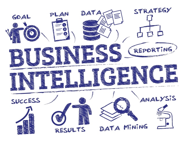 Schaubild zu Data Science Beratung und Business Intelligence